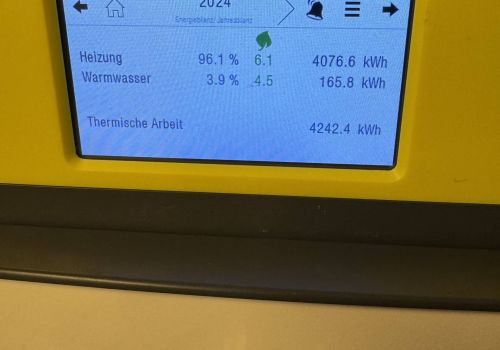 Displayanzeige der Waterkotte Wärmepumpe mit Energieverbrauch.