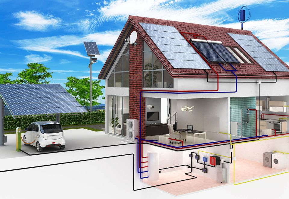 Ein Haus mit Solarpanels und einem Auto, das auf eine grüne Zukunft mit einer Wärmepumpe am Haus hinweist.